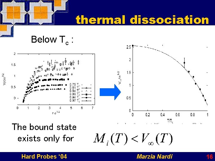 thermal dissociation Below Tc : The bound state exists only for Hard Probes ‘