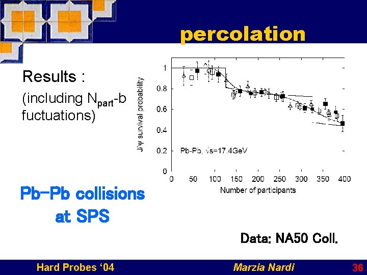 percolation Results : (including Npart-b fuctuations) Pb-Pb collisions at SPS Data: NA 50 Coll.