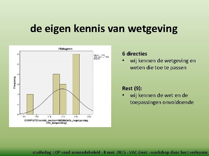 de eigen kennis van wetgeving 6 directies • wij kennen de wetgeving en weten