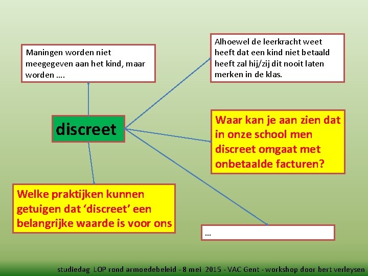 Alhoewel de leerkracht weet heeft dat een kind niet betaald heeft zal hij/zij dit