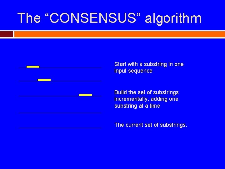 The “CONSENSUS” algorithm Start with a substring in one input sequence Build the set