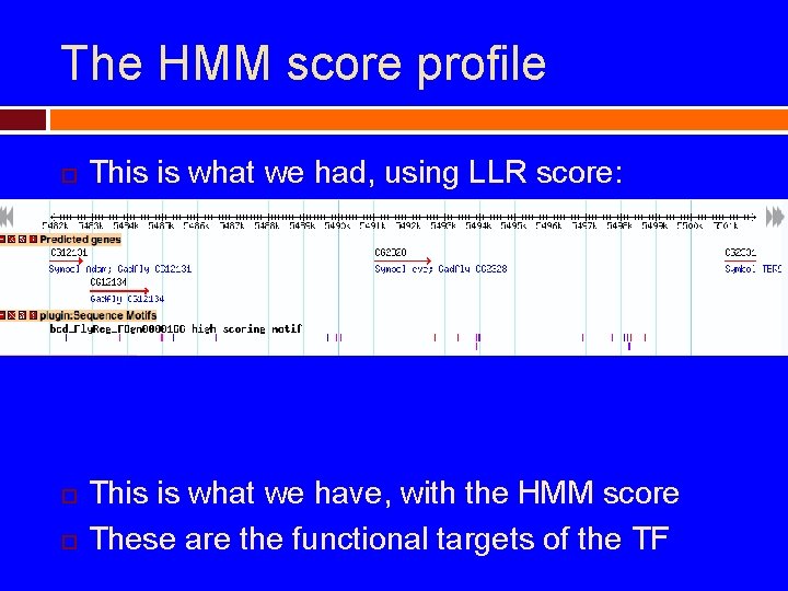 The HMM score profile This is what we had, using LLR score: This is