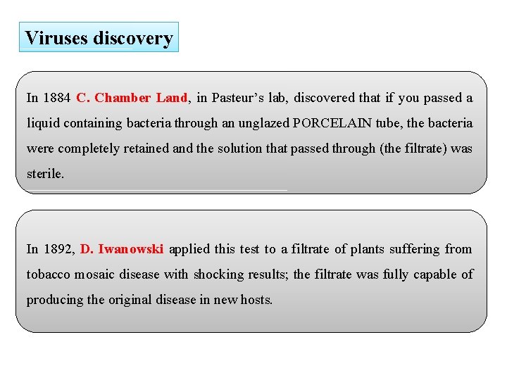 Viruses discovery In 1884 C. Chamber Land, in Pasteur’s lab, discovered that if you
