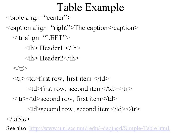 Table Example <table align=“center”> <caption align=“right”>The caption</caption> < tr align=“LEFT”> <th> Header 1 </th>
