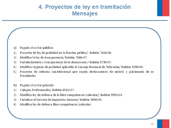 4. Proyectos de ley en tramitación Mensajes a) 1) 2) 3) 4) 5) Regula