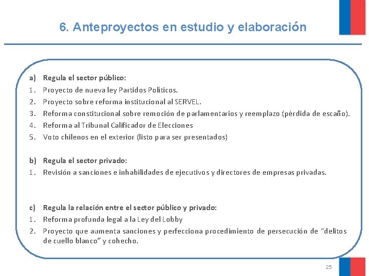 6. Anteproyectos en estudio y elaboración a) 1. 2. 3. 4. 5. Regula el