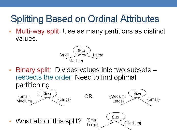 Splitting Based on Ordinal Attributes • Multi-way split: Use as many partitions as distinct