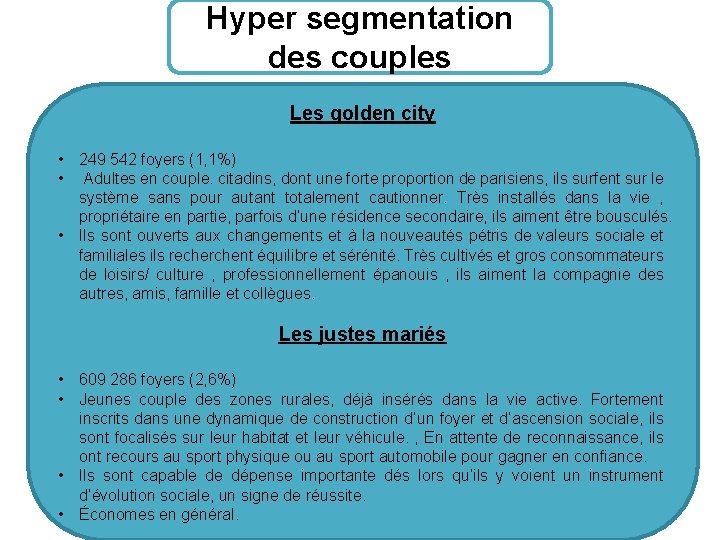 Hyper segmentation des couples Les golden city • 249 542 foyers (1, 1%) •