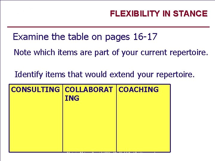 FLEXIBILITY IN STANCE Examine the table on pages 16 -17 Note which items are