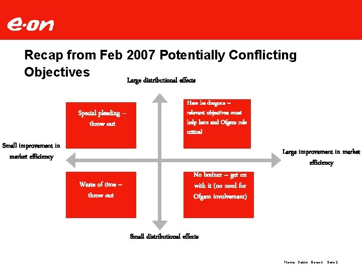 Recap from Feb 2007 Potentially Conflicting Objectives Large distributional effects Special pleading – throw