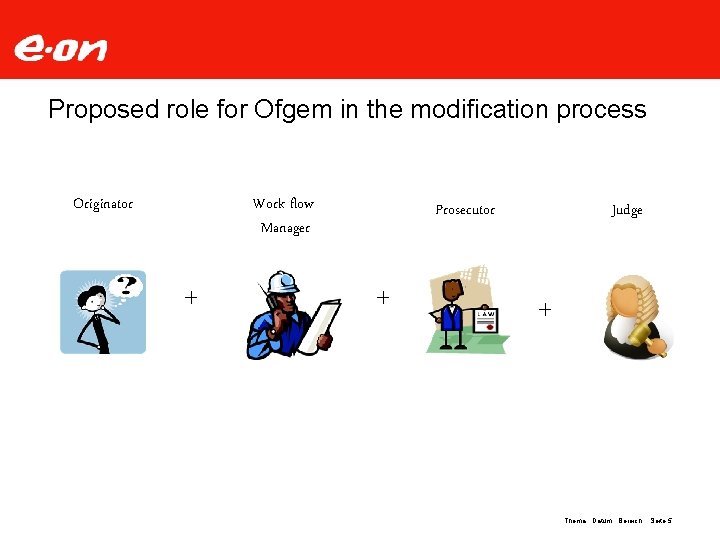 Proposed role for Ofgem in the modification process Originator Work flow Manager + Prosecutor