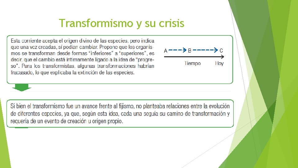 Transformismo y su crisis 
