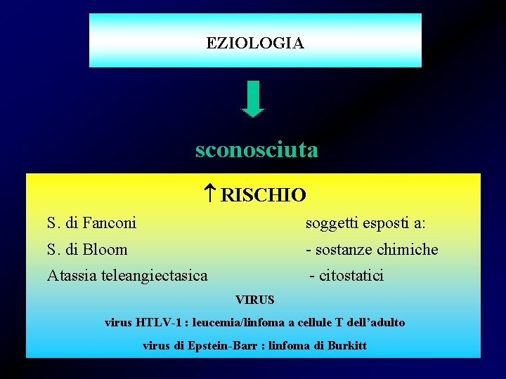 EZIOLOGIA sconosciuta RISCHIO S. di Fanconi soggetti esposti a: S. di Bloom - sostanze