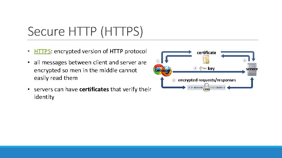 Secure HTTP (HTTPS) • HTTPS: encrypted version of HTTP protocol • all messages between