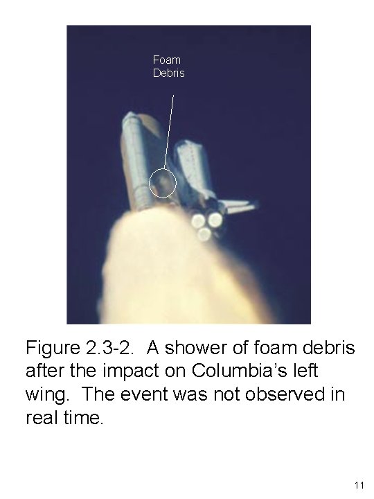 Foam Debris Figure 2. 3 -2. A shower of foam debris after the impact