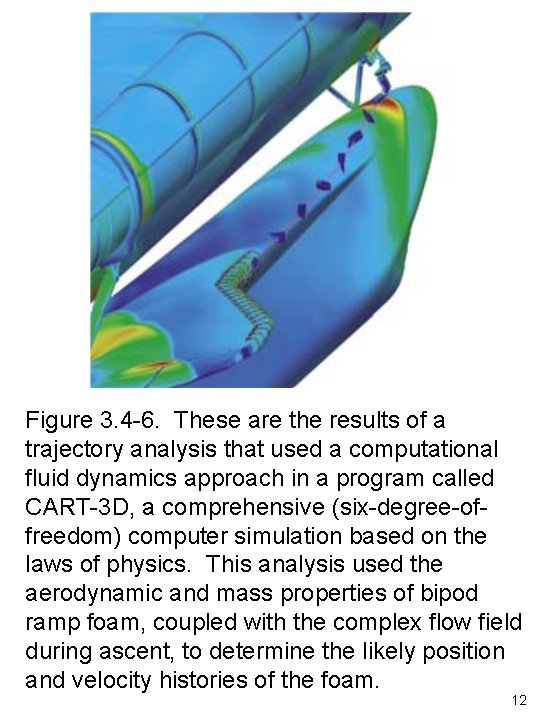 Figure 3. 4 -6. These are the results of a trajectory analysis that used