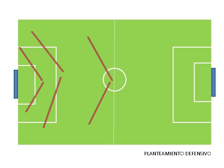 PLANTEAMIENTO DEFENSIVO 
