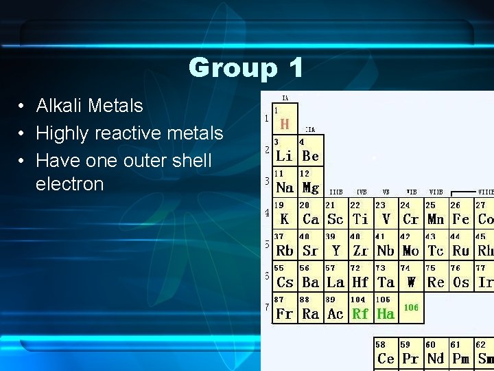 Group 1 • Alkali Metals • Highly reactive metals • Have one outer shell