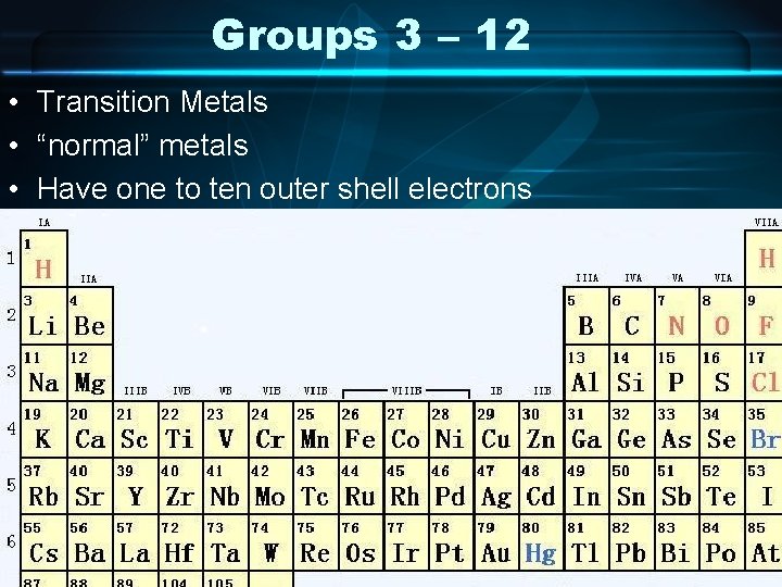 Groups 3 – 12 • Transition Metals • “normal” metals • Have one to