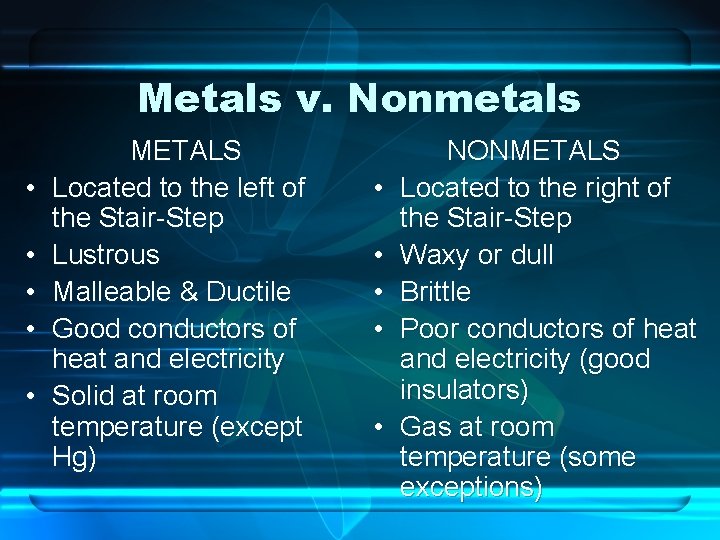 Metals v. Nonmetals • • • METALS Located to the left of the Stair-Step