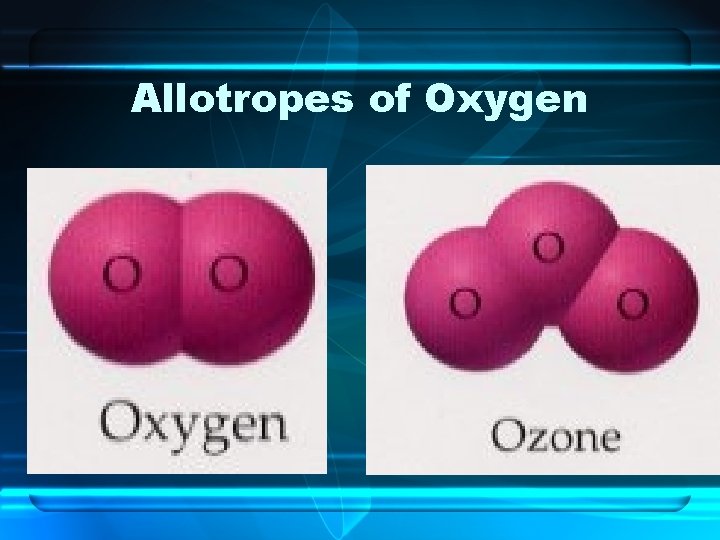 Allotropes of Oxygen 