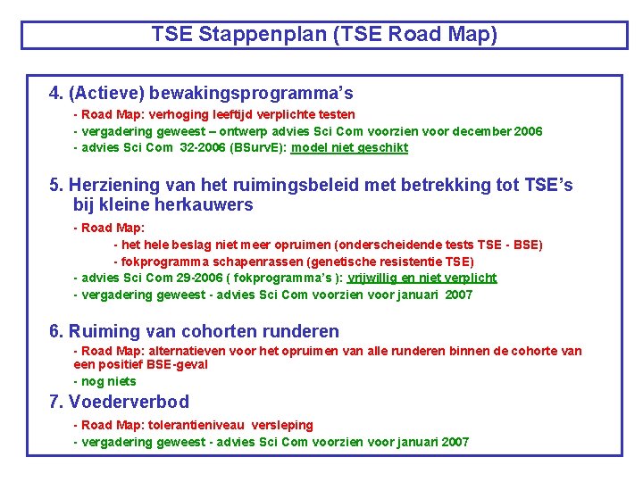 TSE Stappenplan (TSE Road Map) 4. (Actieve) bewakingsprogramma’s - Road Map: verhoging leeftijd verplichte