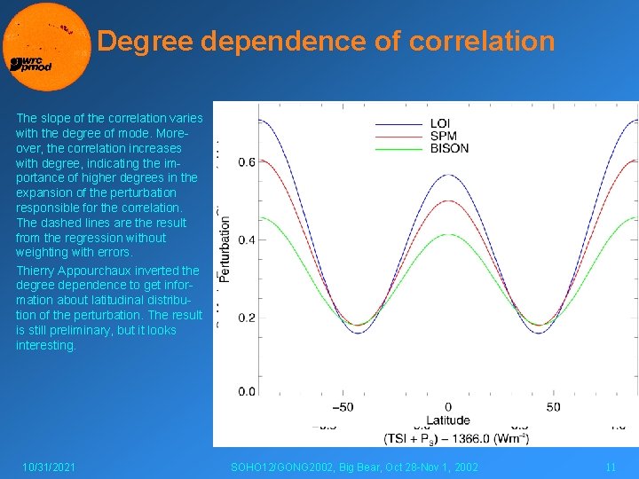 Degree dependence of correlation The slope of the correlation varies with the degree of