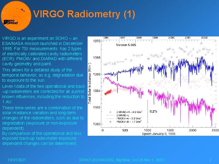 VIRGO Radiometry (1) VIRGO is an experiment on SOHO – an ESA/NASA mission launched