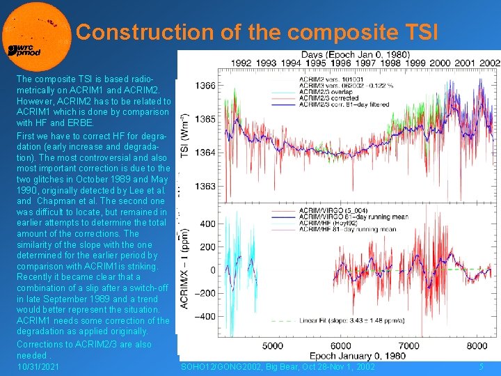 Construction of the composite TSI The composite TSI is based radiometrically on ACRIM 1