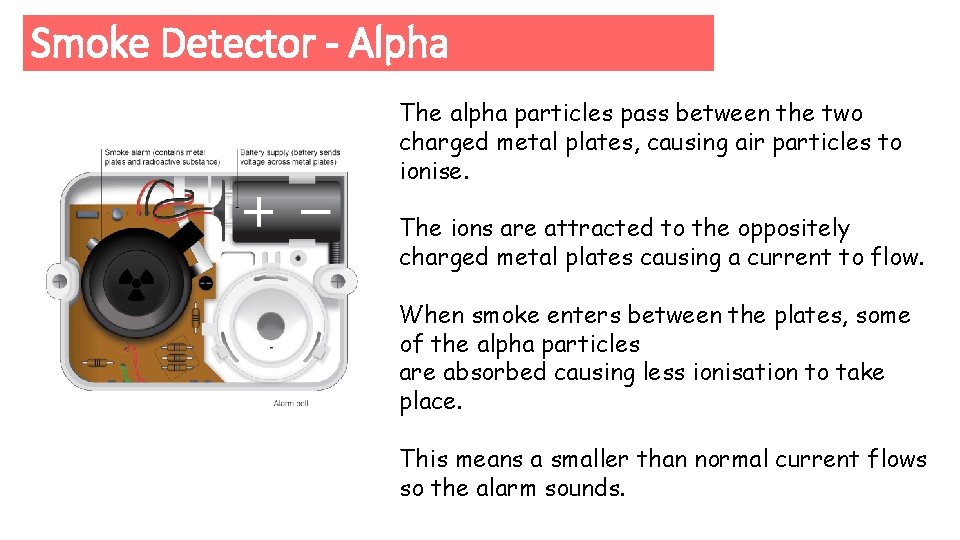 Smoke Detector - Alpha The alpha particles pass between the two charged metal plates,