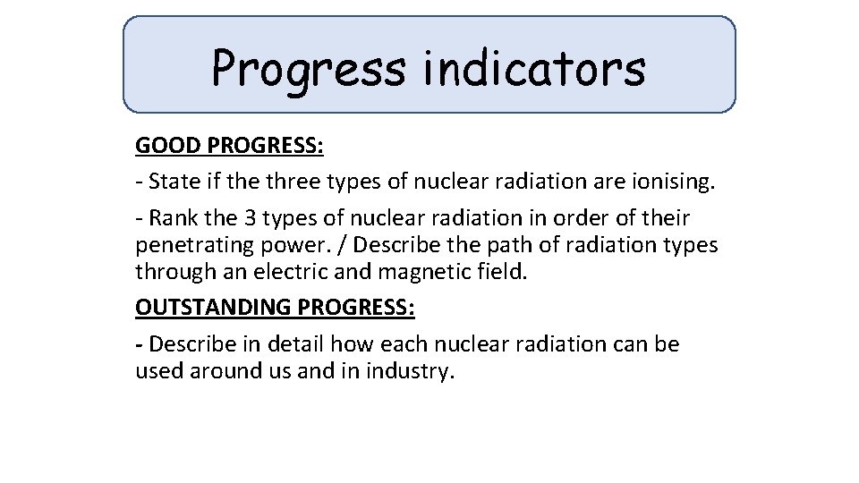 Progress indicators GOOD PROGRESS: - State if the three types of nuclear radiation are