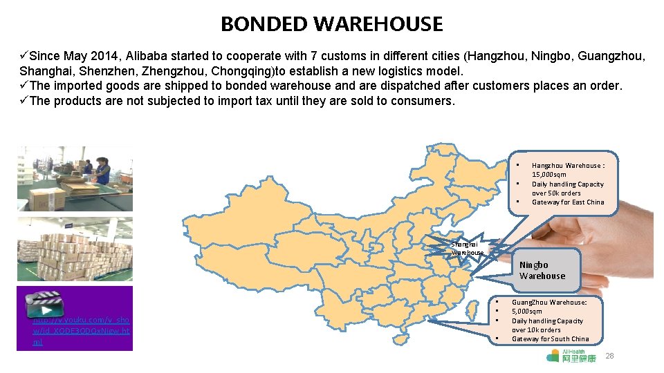 BONDED WAREHOUSE üSince May 2014, Alibaba started to cooperate with 7 customs in different