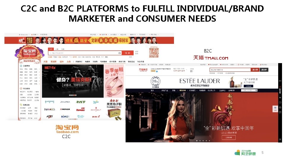 C 2 C and B 2 C PLATFORMS to FULFILL INDIVIDUAL/BRAND MARKETER and CONSUMER