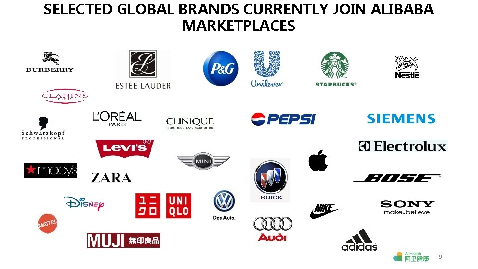 SELECTED GLOBAL BRANDS CURRENTLY JOIN ALIBABA MARKETPLACES 9 