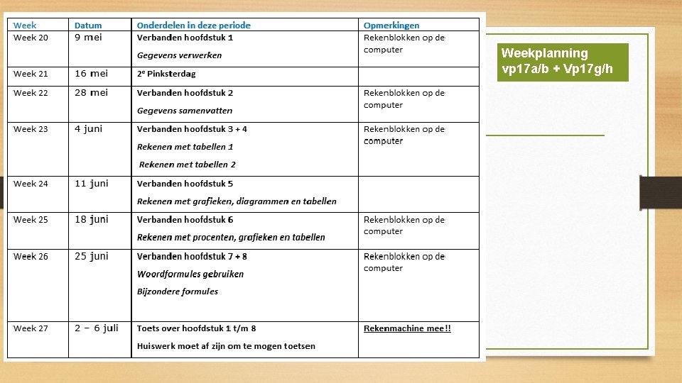 Weekplanning vp 17 a/b + Vp 17 g/h 