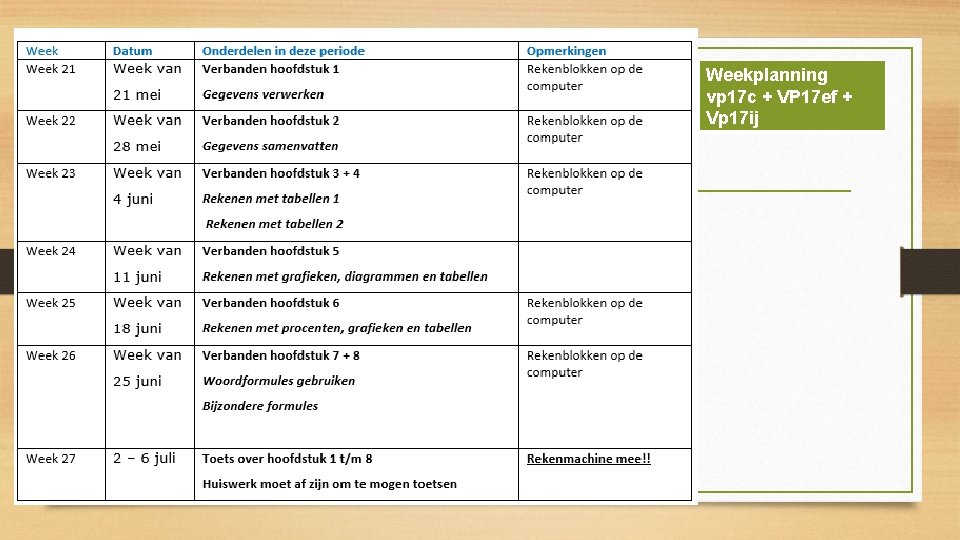 Weekplanning vp 17 c + VP 17 ef + Vp 17 ij 