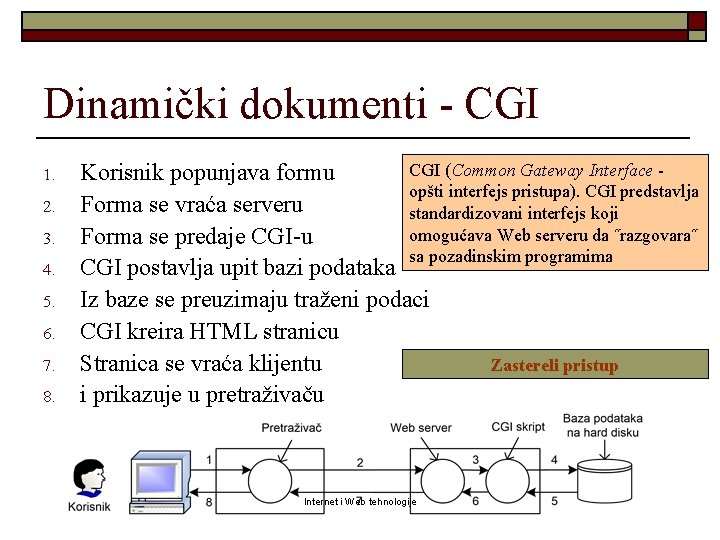 Dinamički dokumenti - CGI 1. 2. 3. 4. 5. 6. 7. 8. CGI (Common