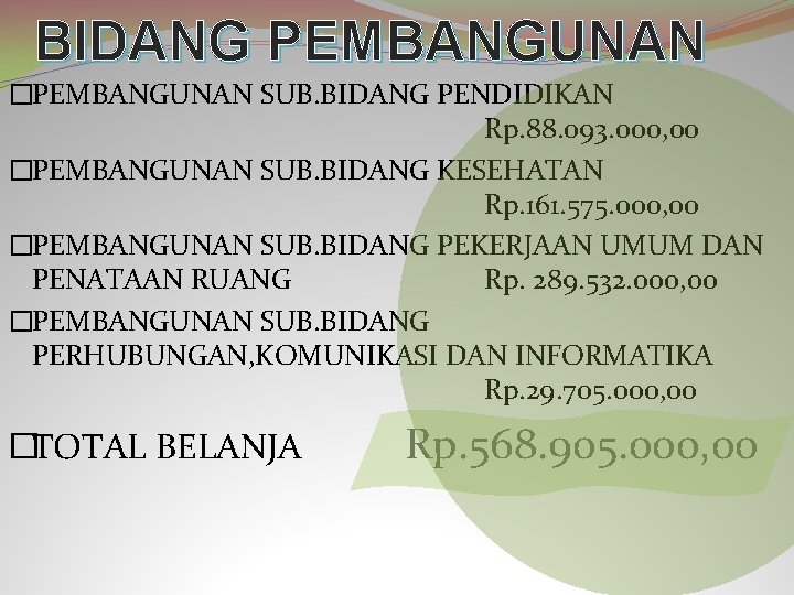 BIDANG PEMBANGUNAN �PEMBANGUNAN SUB. BIDANG PENDIDIKAN Rp. 88. 093. 000, 00 �PEMBANGUNAN SUB. BIDANG