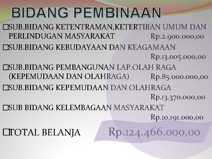 BIDANG PEMBINAAN �SUB. BIDANG KETENTRAMAN, KETERTIBAN UMUM DAN PERLINDUGAN MASYARAKAT Rp. 2. 900. 000,