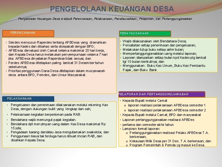 PENGELOLAAN KEUANGAN DESA Pengelolaan Keuangan Desa meliputi Perencanaan, Pelaksanaan, Penatausahaan, Pelaporan, dan Pertanggungjawaban PERENCANAAN