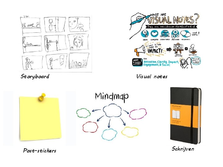 Storyboard Post-stickers Visual notes Schrijven 