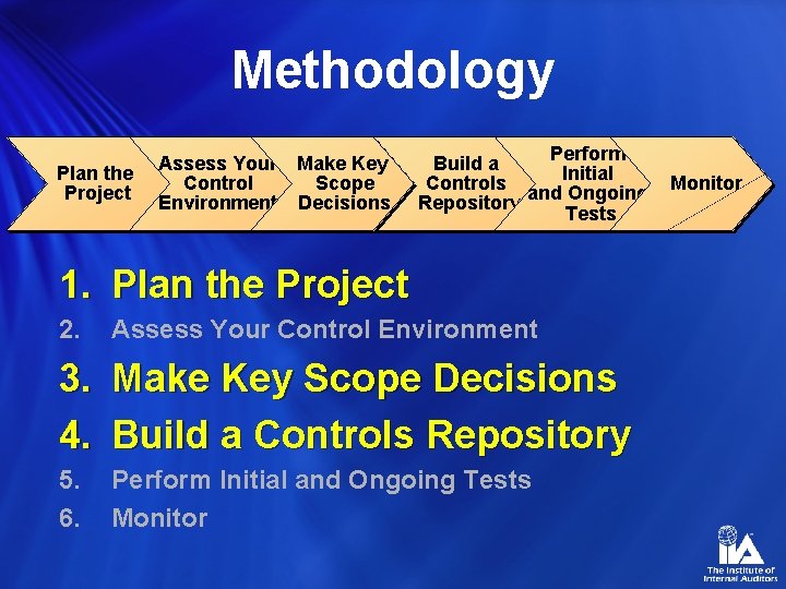 Methodology Plan the Project Assess Your Make Key Control Scope Environment Decisions Perform Build
