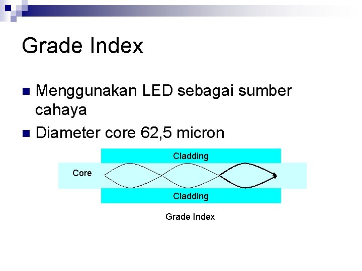 Grade Index Menggunakan LED sebagai sumber cahaya n Diameter core 62, 5 micron n