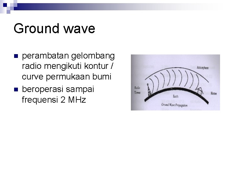 Ground wave n n perambatan gelombang radio mengikuti kontur / curve permukaan bumi beroperasi