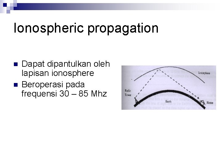 Ionospheric propagation n n Dapat dipantulkan oleh lapisan ionosphere Beroperasi pada frequensi 30 –