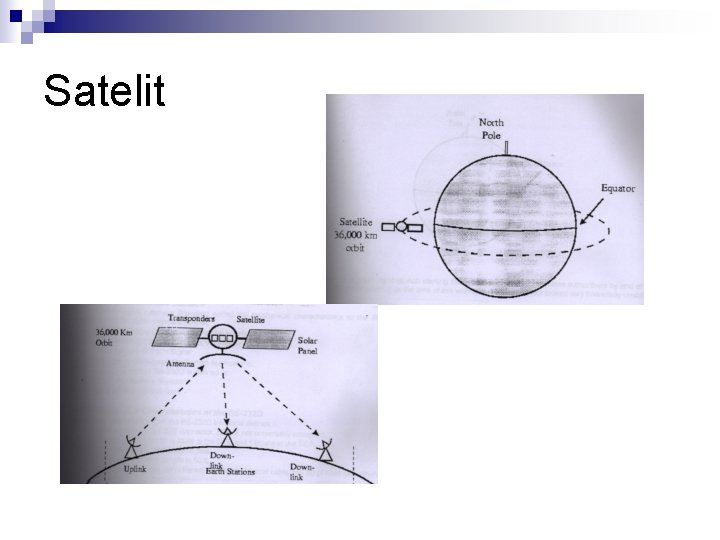 Satelit 