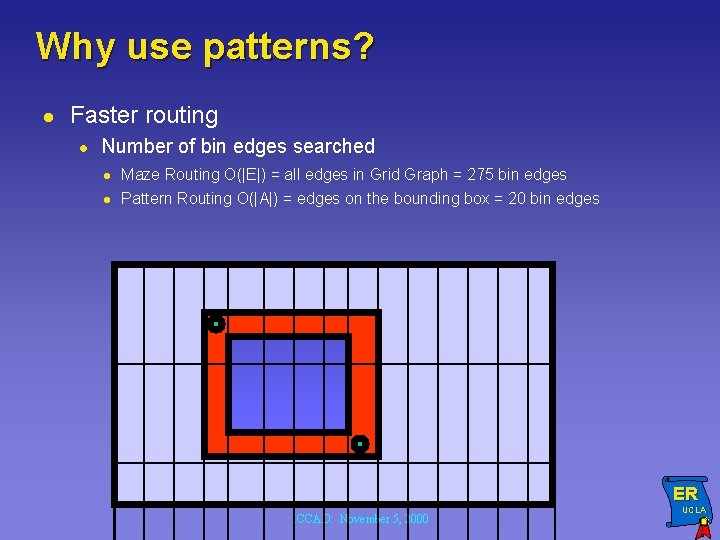 Why use patterns? l Faster routing l Number of bin edges searched l l