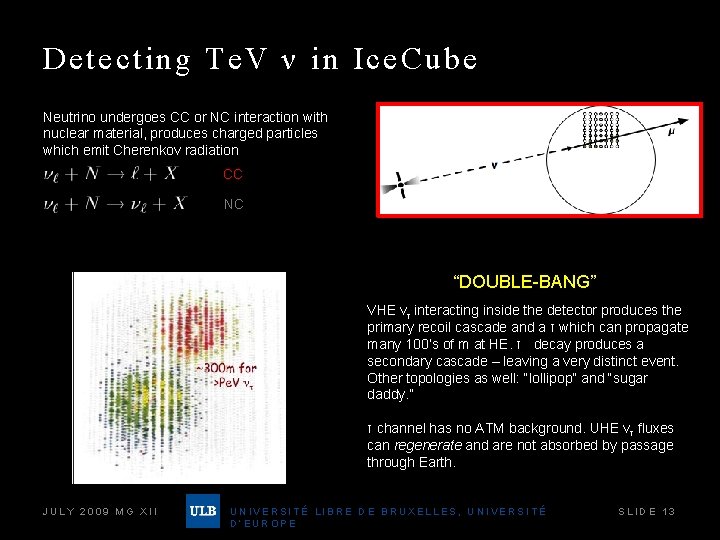 Detecting Te. V ν in Ice. Cube Neutrino undergoes CC or NC interaction with