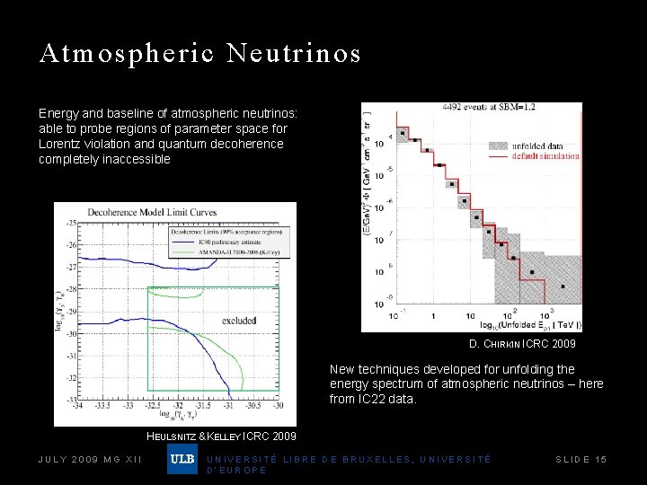 Atmospheric Neutrinos Energy and baseline of atmospheric neutrinos: able to probe regions of parameter