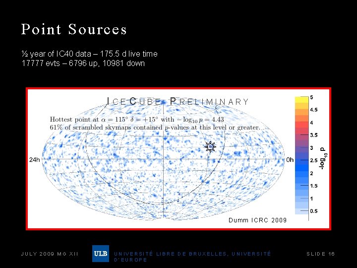 Point Sources ½ year of IC 40 data – 175. 5 d live time